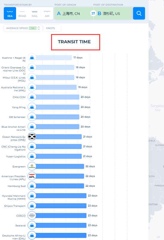 如何查询港口之间或机场之间的距离？