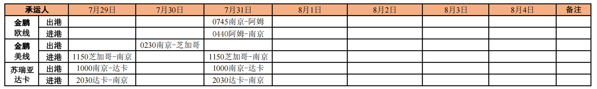 南京机场国际货运航线航班计划（2024年7月）