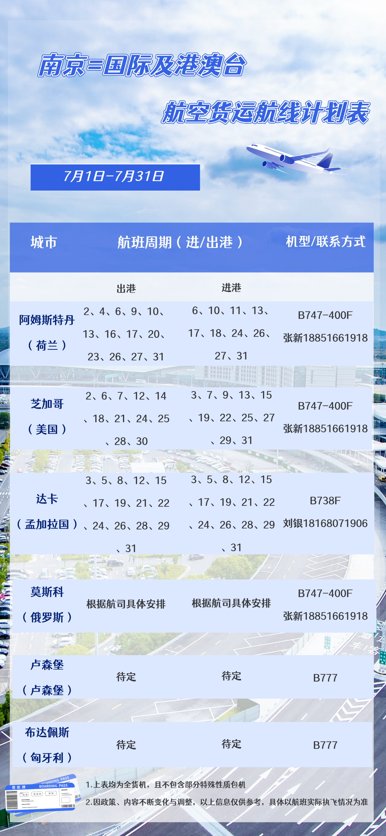 南京机场国际货运航线航班计划（2024年7月）
