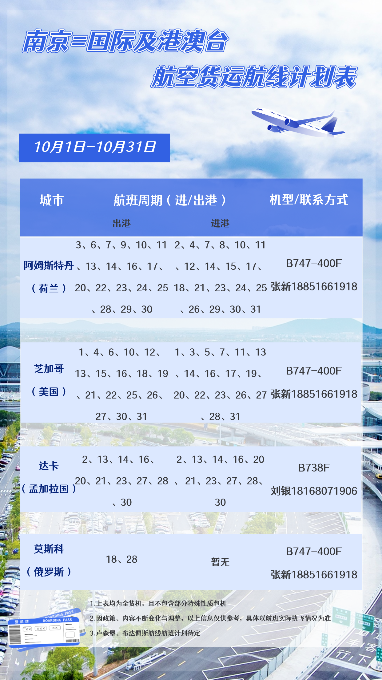 南京机场国际货运航线航班计划（2024年10月）