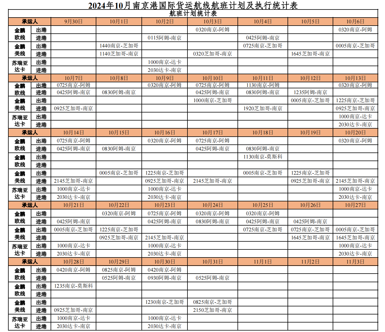 南京机场国际货运航线航班计划（2024年10月）