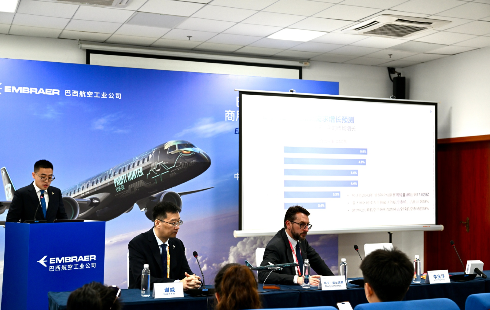 巴航发布2024中国航空市场展望 1 巴航发布2024中国航空市场展望