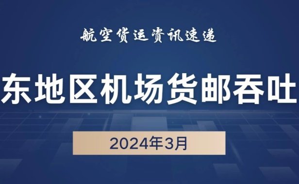 2024年3月华东47机场货邮吞吐量排名