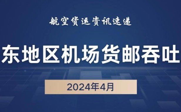 2024年4月华东47机场货邮吞吐量排名